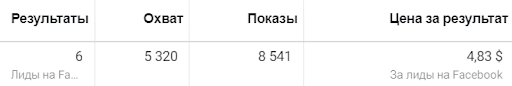 case_bukety_2