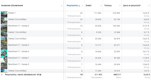 case_target_smart_dev_6 case_target_smart_dev_6