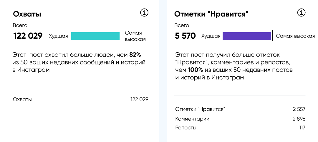 case_funduk_post_rezult_ru