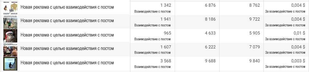 case_funduk_vzaemodiya_ru