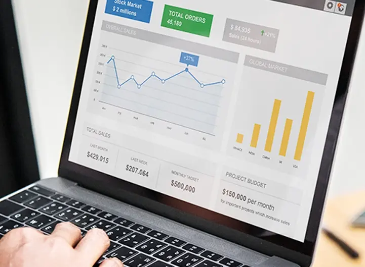 Настройка рекламы Google Ads для интернет-провайдера