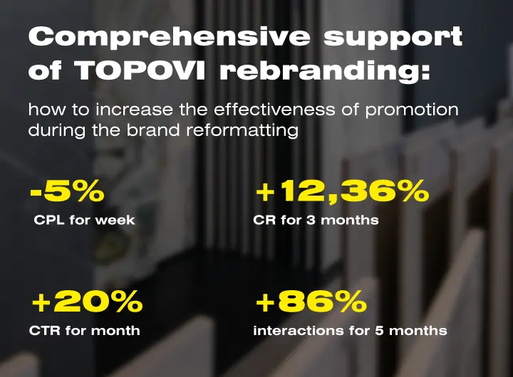 How to ensure the growth of key promotion indicators during rebranding: a case for TOPOVI