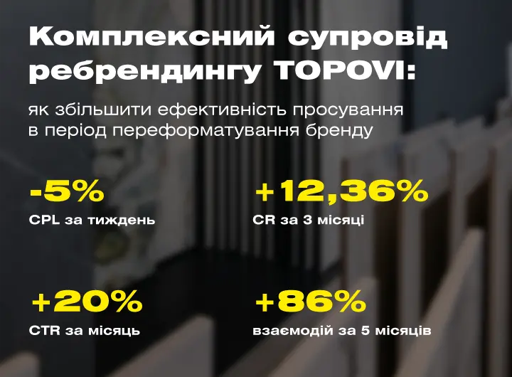 Як забезпечити ріст ключових показників просування під час ребрендингу: кейс для TOPOVI