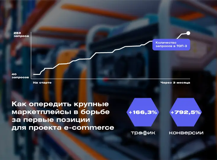 Кейс: SEO-продвижение большого интернет-магазина