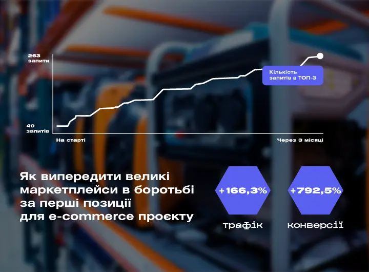 Кейс: SEO-просування великого інтернет-магазину