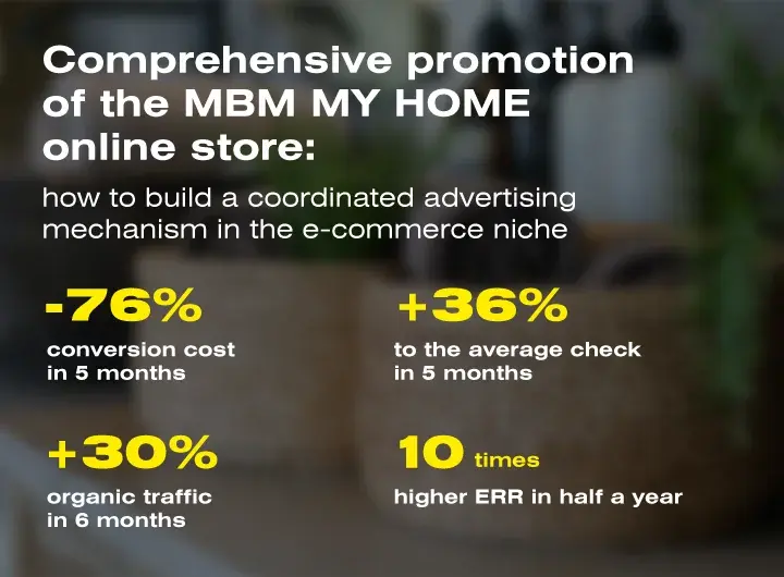 Comprehensive promotion: how to quickly take a home goods store to the next level