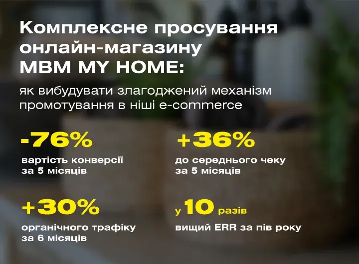 Комплексне просування: як швидко вивести магазин товарів для дому на новий рівень