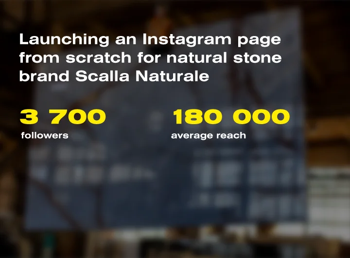 Case: SMM promotion for natural stone importer Scalla Naturale