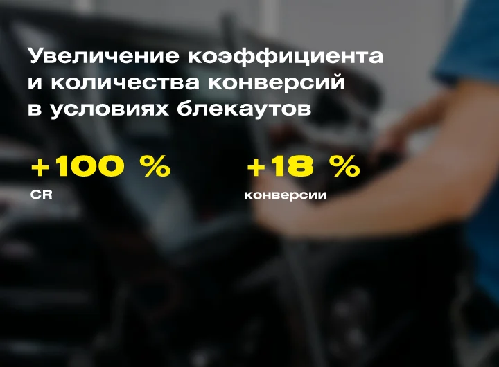 Кейс: Настройка рекламы Google Ads для детейлинг-студии