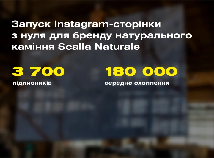 Кейс: SMM-просування для імпортера натурального каменю Scalla Naturale