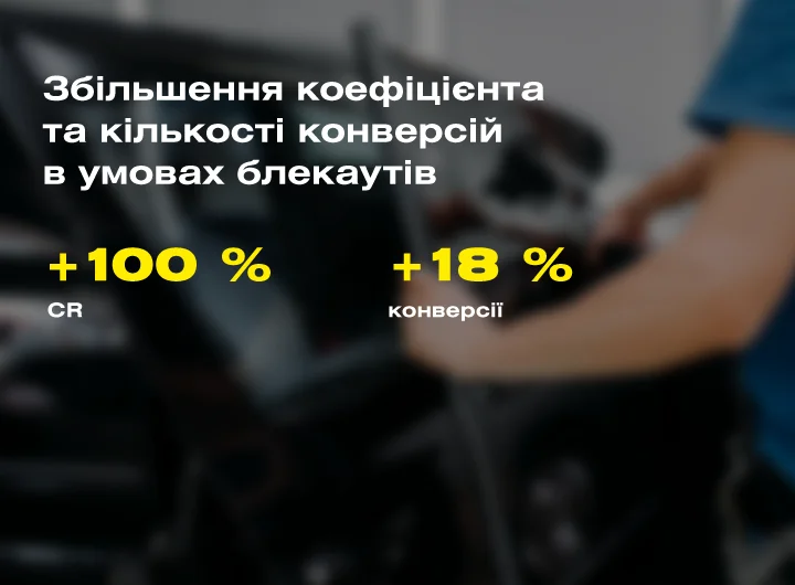 Кейс: Налаштування реклами Google Ads для детейлінг-студії