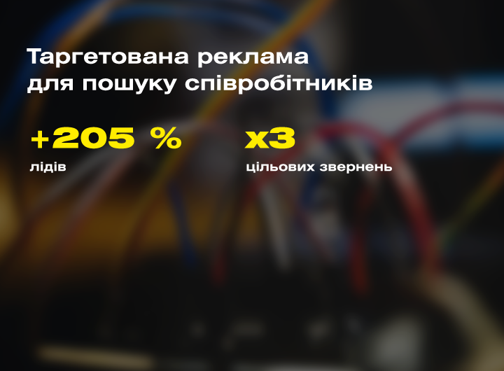 Кейс: Таргетована реклама в соціальних мережах для заводу з виготовлення електричного обладнання для автомобілів