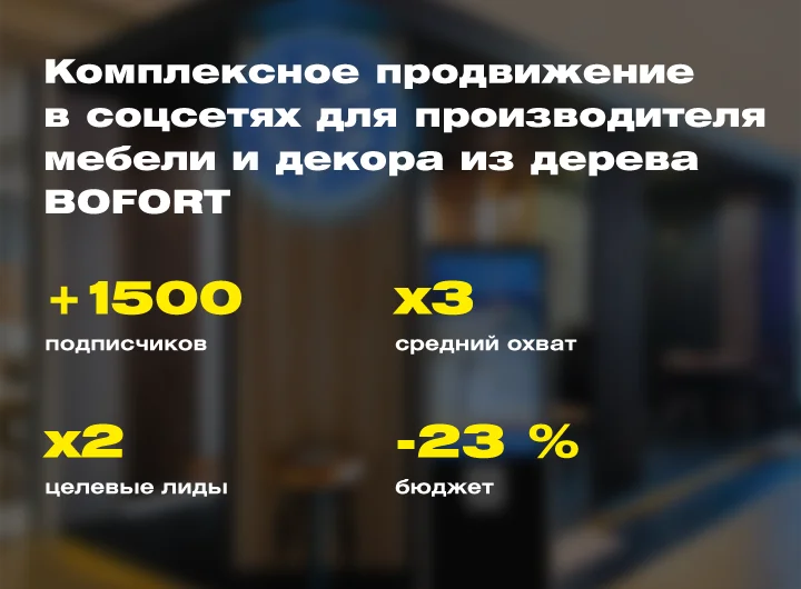 Кейс: Комплексное продвижение в соцсетях для производителя мебели и декора из дерева