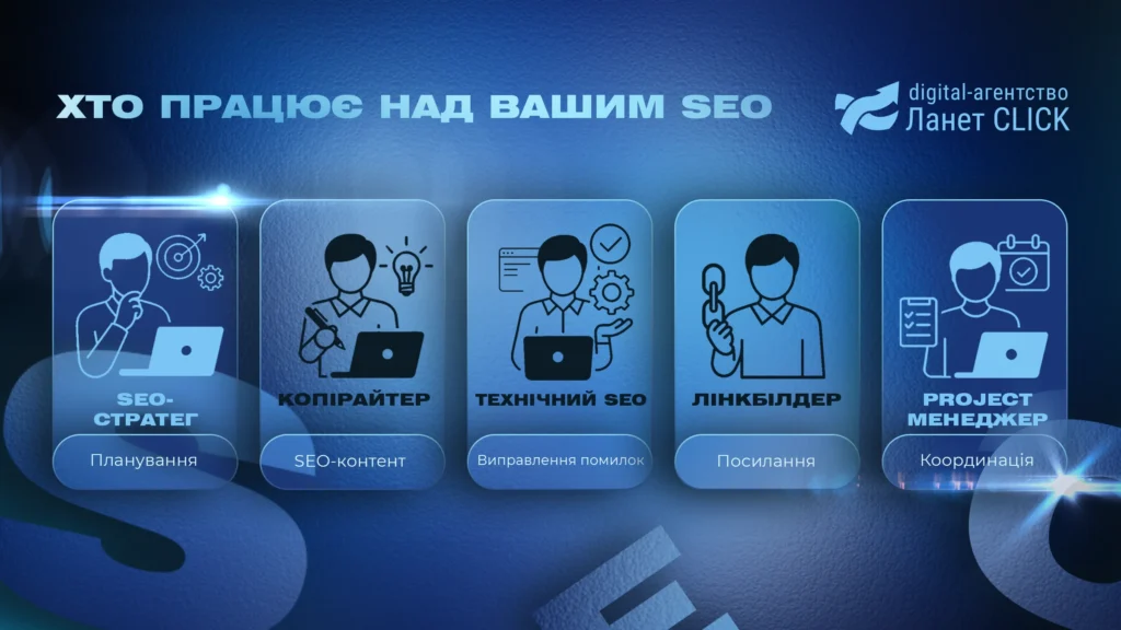 Інфографіка з ролями SEO-команди