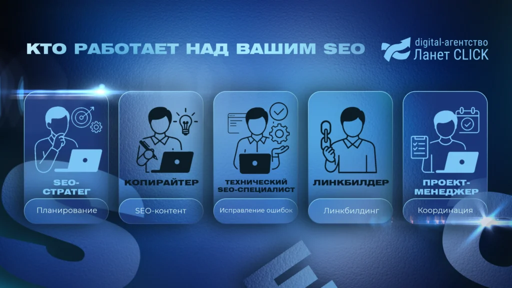 Инфографика с ролями SEO-команды