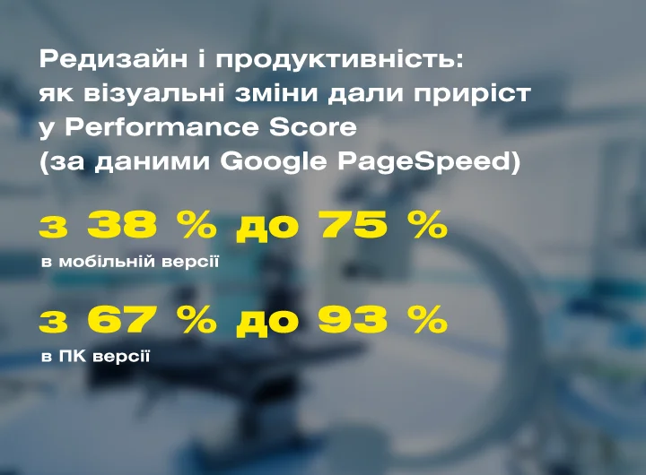 Кейс: Повний редизайн сайту клініки пластичної хірургії Certus