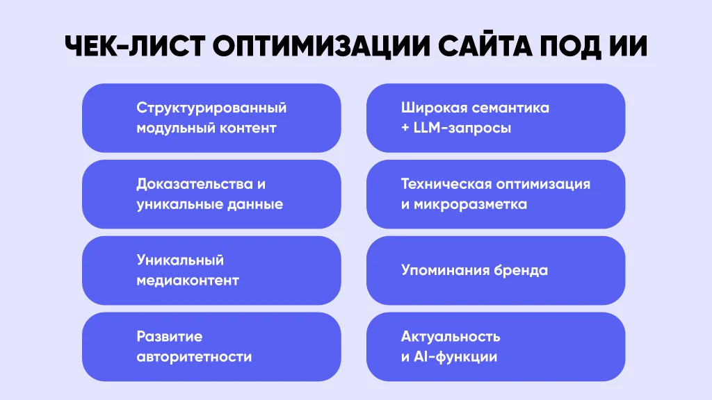 Чеклист оптимизации сайта под генеративный поиск