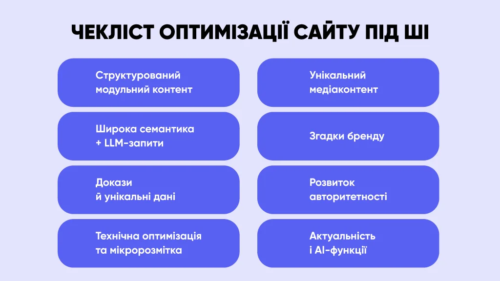 Чекліст оптимізації сайту під генеративний пошук