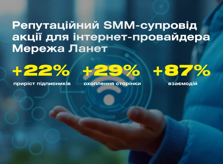 Кейс: Репутаційний SMM-супровід акції для інтернет-провайдера Мережа Ланет