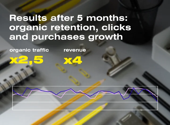 Case: SEO support during the domain change of an online office supplies store