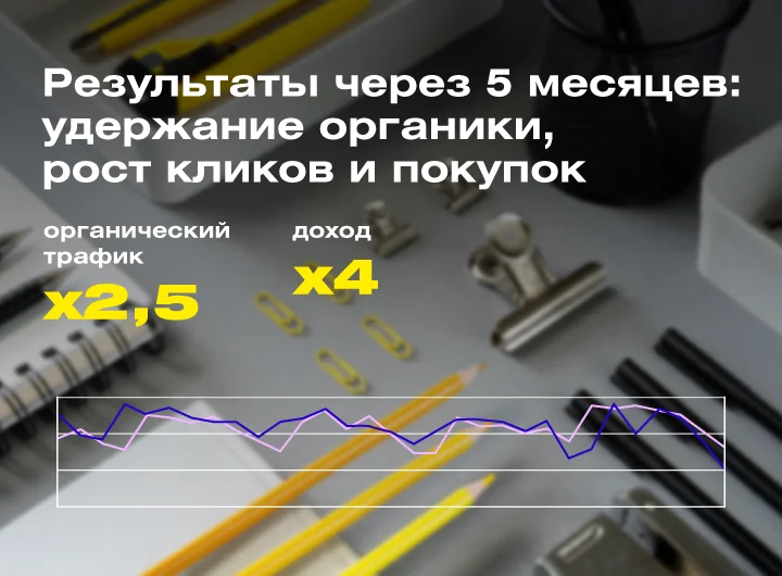 Кейс: SEO-сопровождение при смене домена интернет-магазина офисных товаров