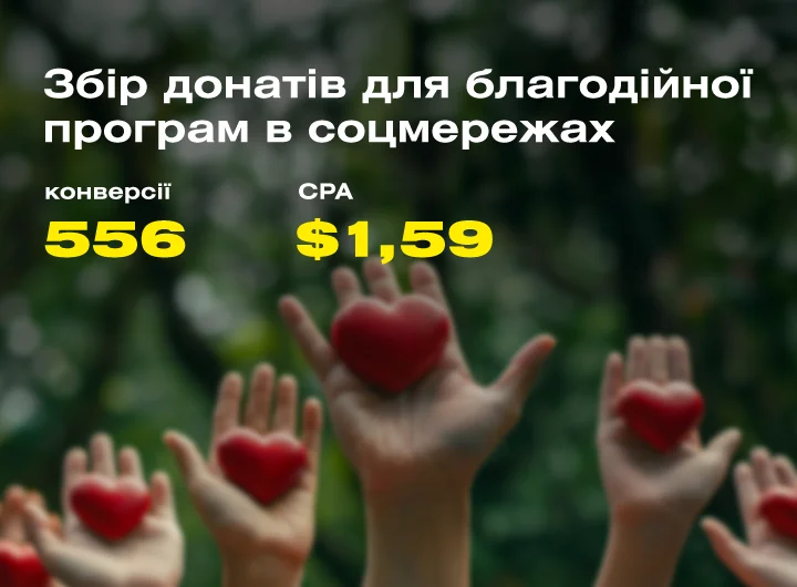 Кейс: Таргетована реклама для благодійного фонду