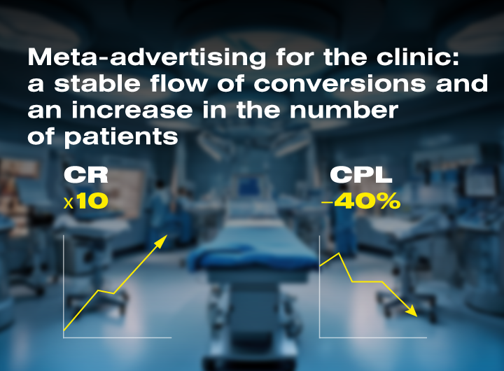 Case: Targeted advertising in social networks for a reproductive medicine clinic
