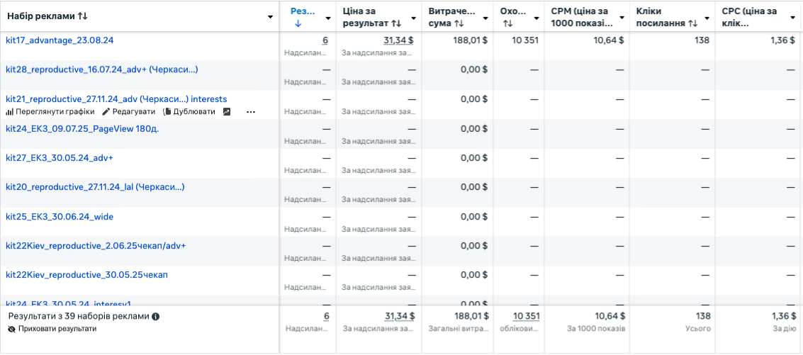 Зображення результату