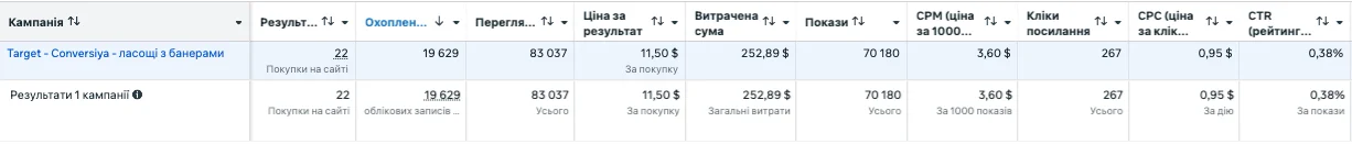 Зображення результату