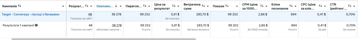 Зображення результату