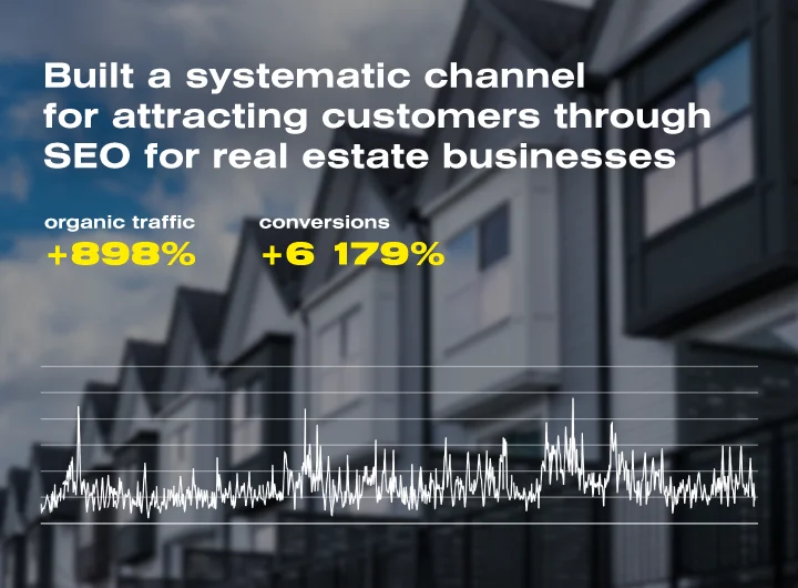 Case: SEO optimization for a construction company of cottages and townhouses
