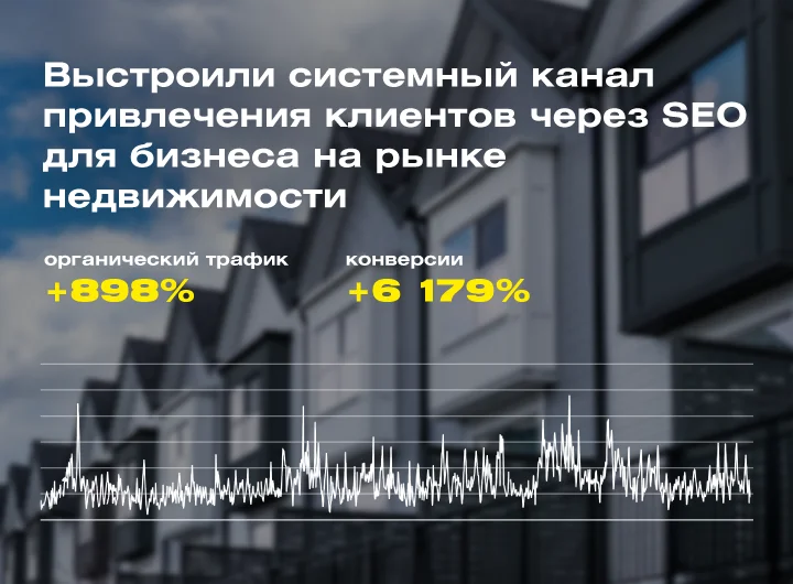 Кейс: SEO-оптимизация для строительной компании коттеджей и таунхаусов