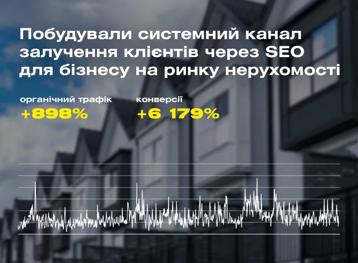 Кейс: SEO-оптимізація для будівельної компанії котеджів та таунхаусів