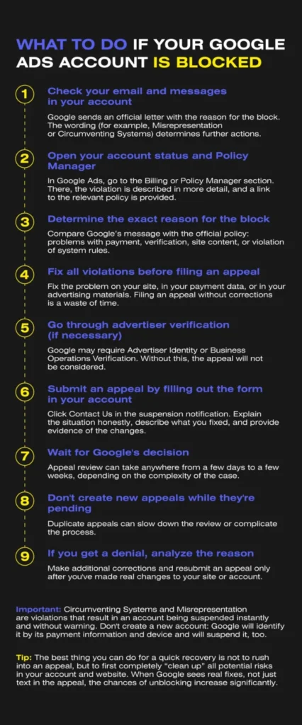 What to do if your Google Ads account is suspended 