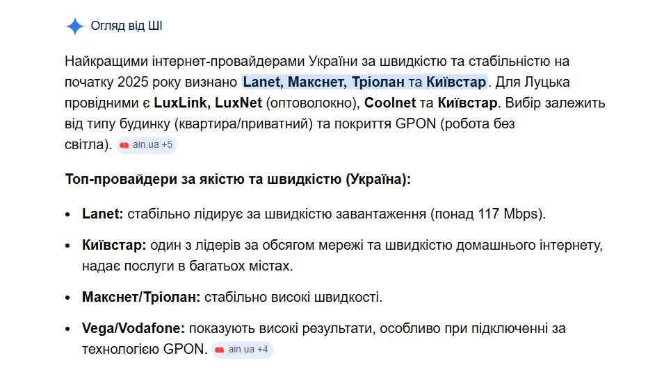 Зображення результату
