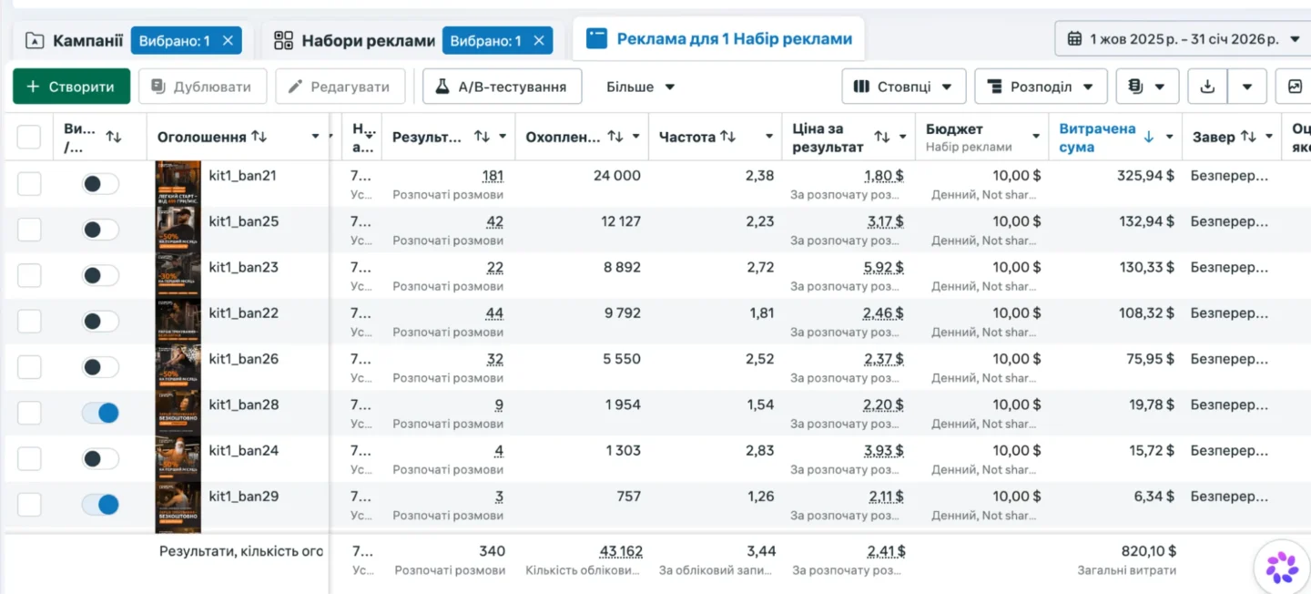 Зображення результату