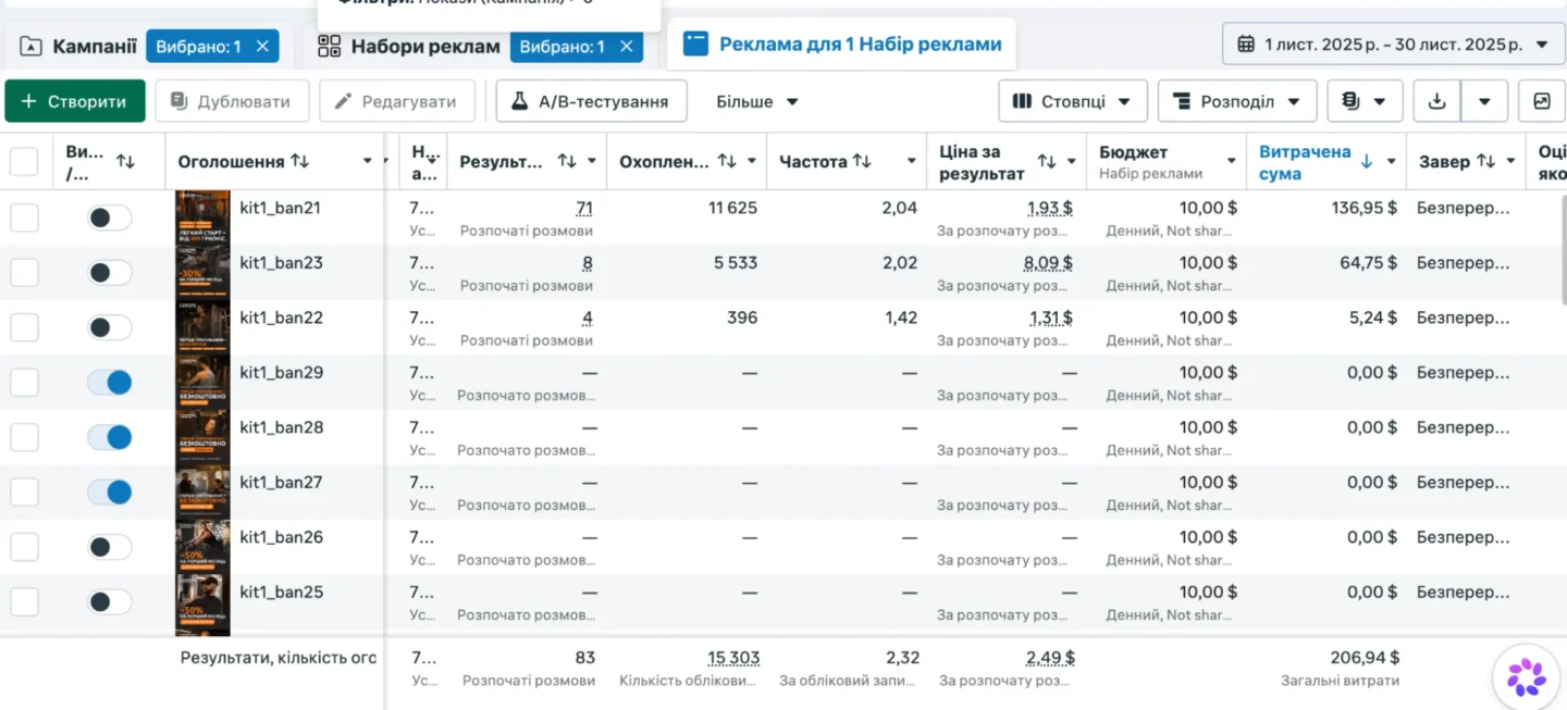 Зображення результату