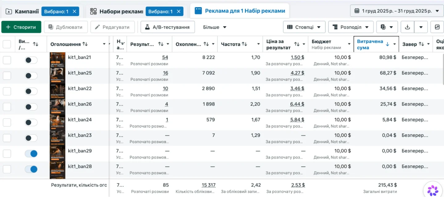 Зображення результату