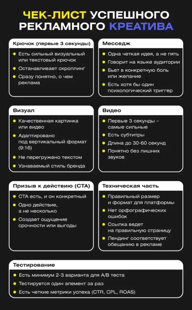 Чек-лист: как создать рекламный креатив для таргетированной рекламы, который приносит результат