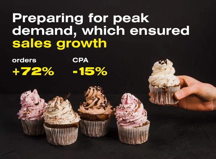 Case: Google Ads setup: scaling dessert sales during periods of peak holiday demand