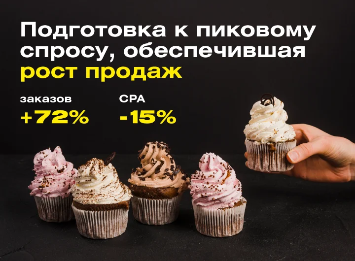 Кейс: Настройка Google Ads: масштабирование продаж десертов в периоды праздничного спроса
