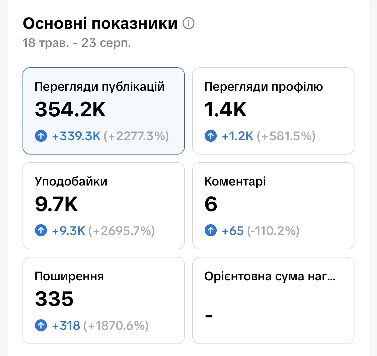 Зображення результату
