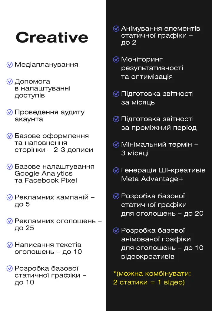 Огляд нового пакета з таргету від Ланет CLICK